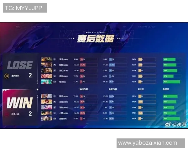 2026年3月份新闻和平精英战术解析深入剖析JDG战队的节奏体系与战略布局